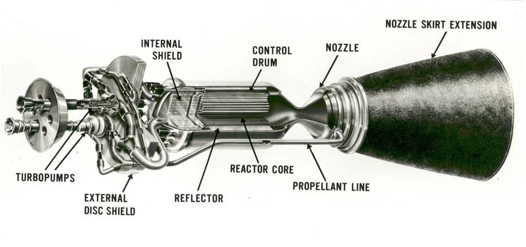 Diagram jaderného motoru Nerva